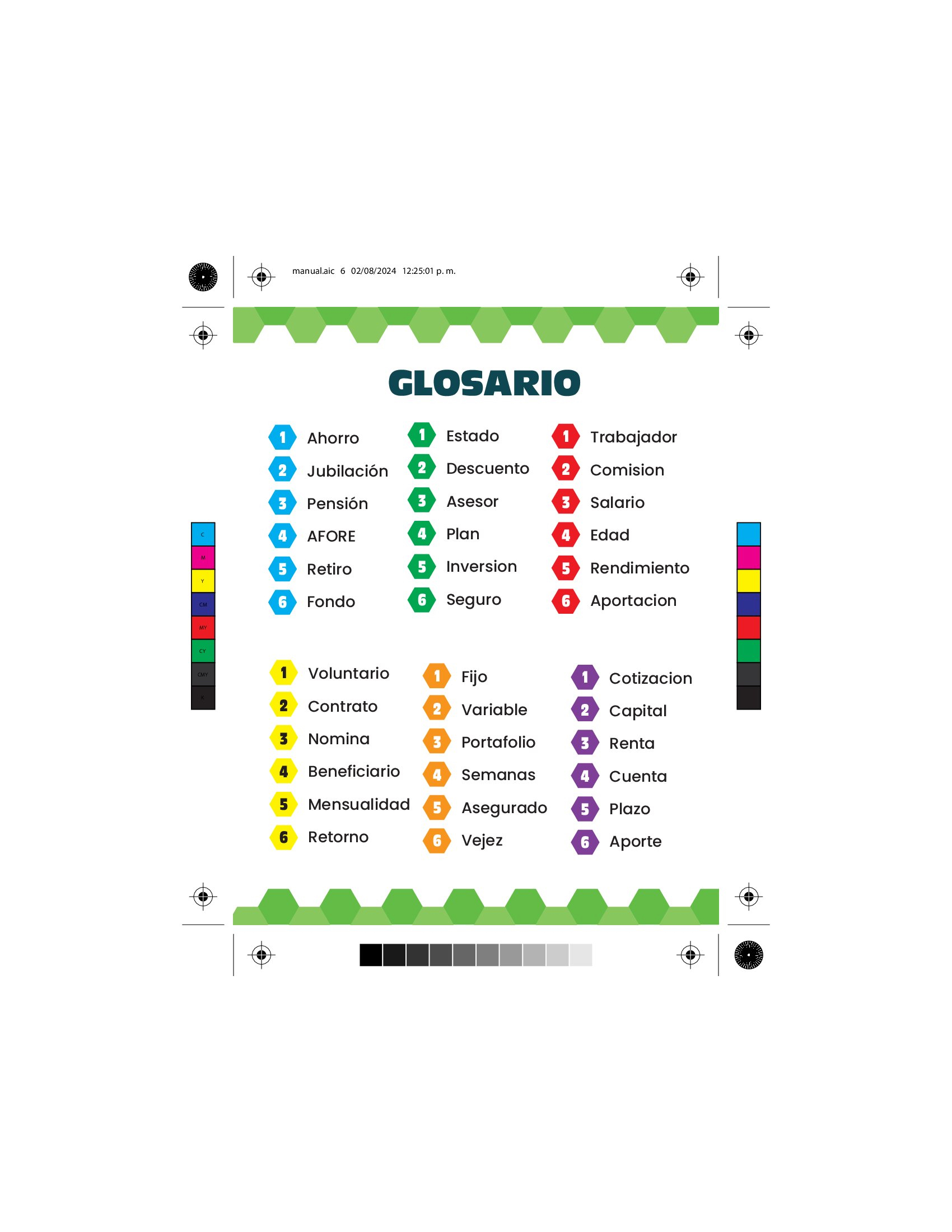 AforeAventura — Glosario de Términos Financieros