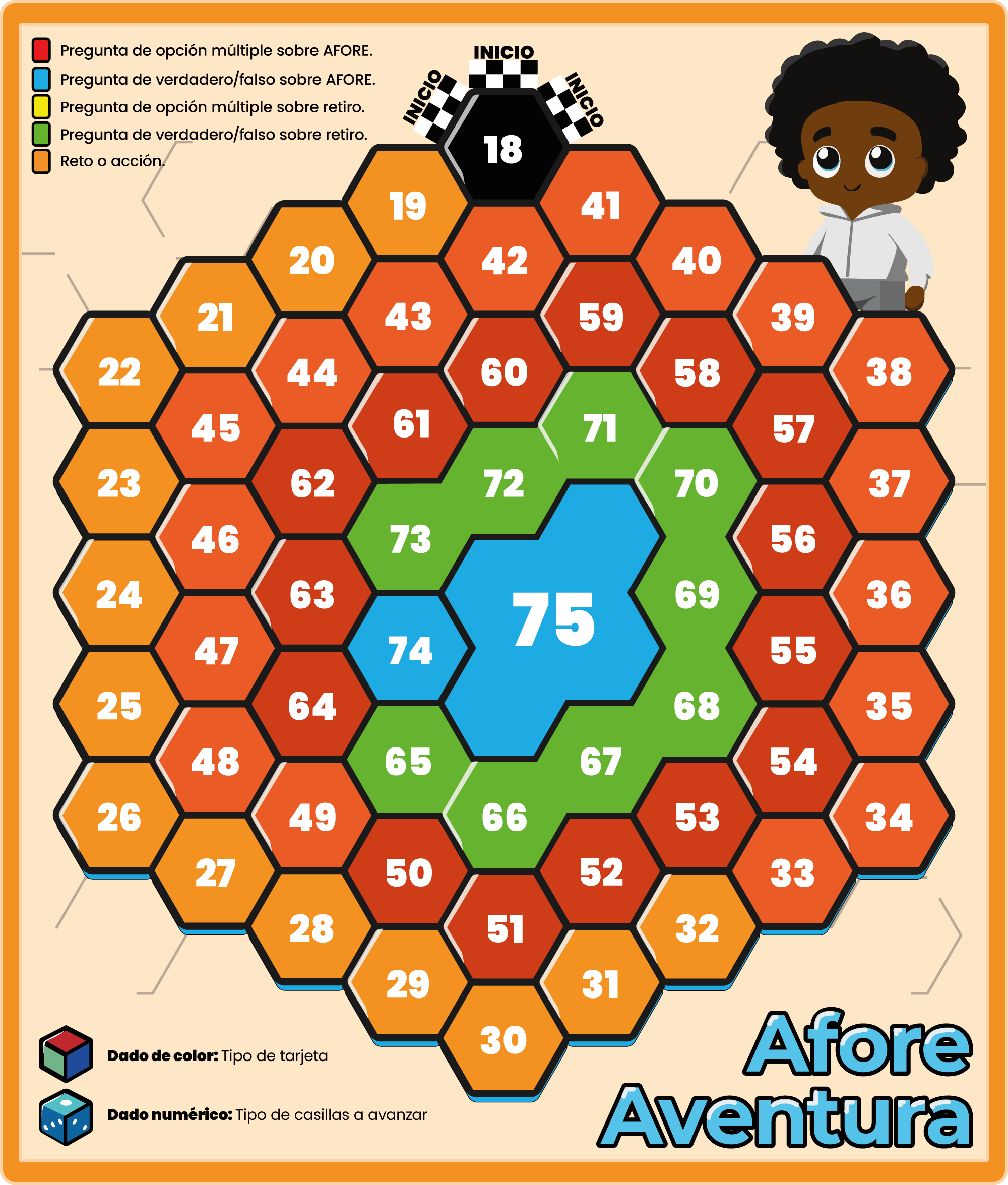 AforeAventura — Tablero Hexagonal de Juego
